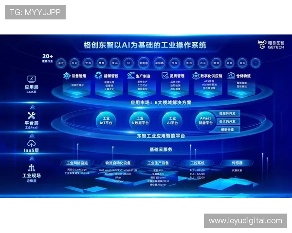 产业链上下游伙伴深度绑定 助力体育服务供应链在创新周期构建新格局