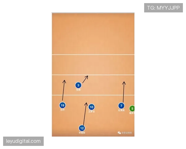 “观点:应重新评估‘战术犯规’的成本,定位球正成为惩罚犯规的致命武器” “观点:应重新评估‘战术犯规’的成本,定位球正成为惩罚犯规的致命武器”